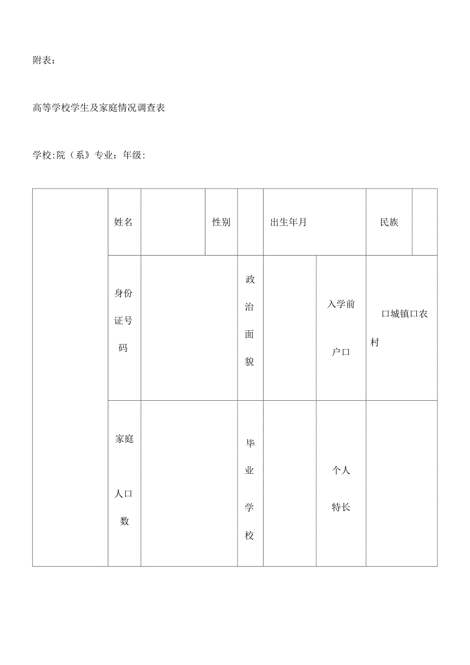 高校家庭经济状况调查表_第1页