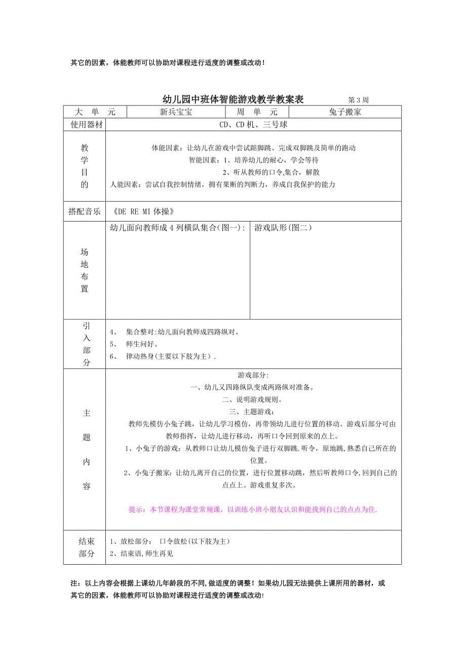 幼儿园中班体智能游戏教学教案表_第5页