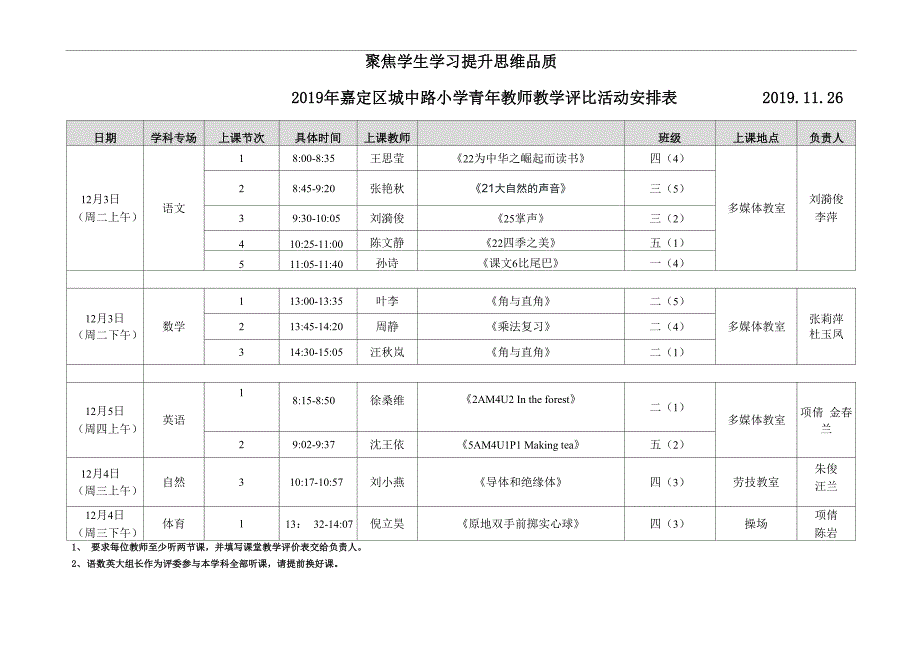 聚焦学生学习提升思维品质_第1页