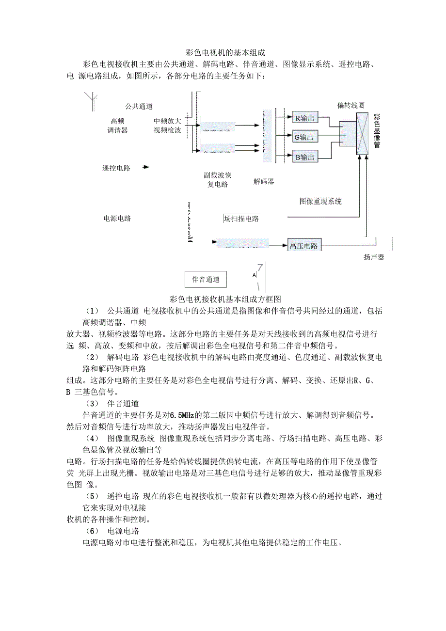 彩色电视机的基本组成_第1页