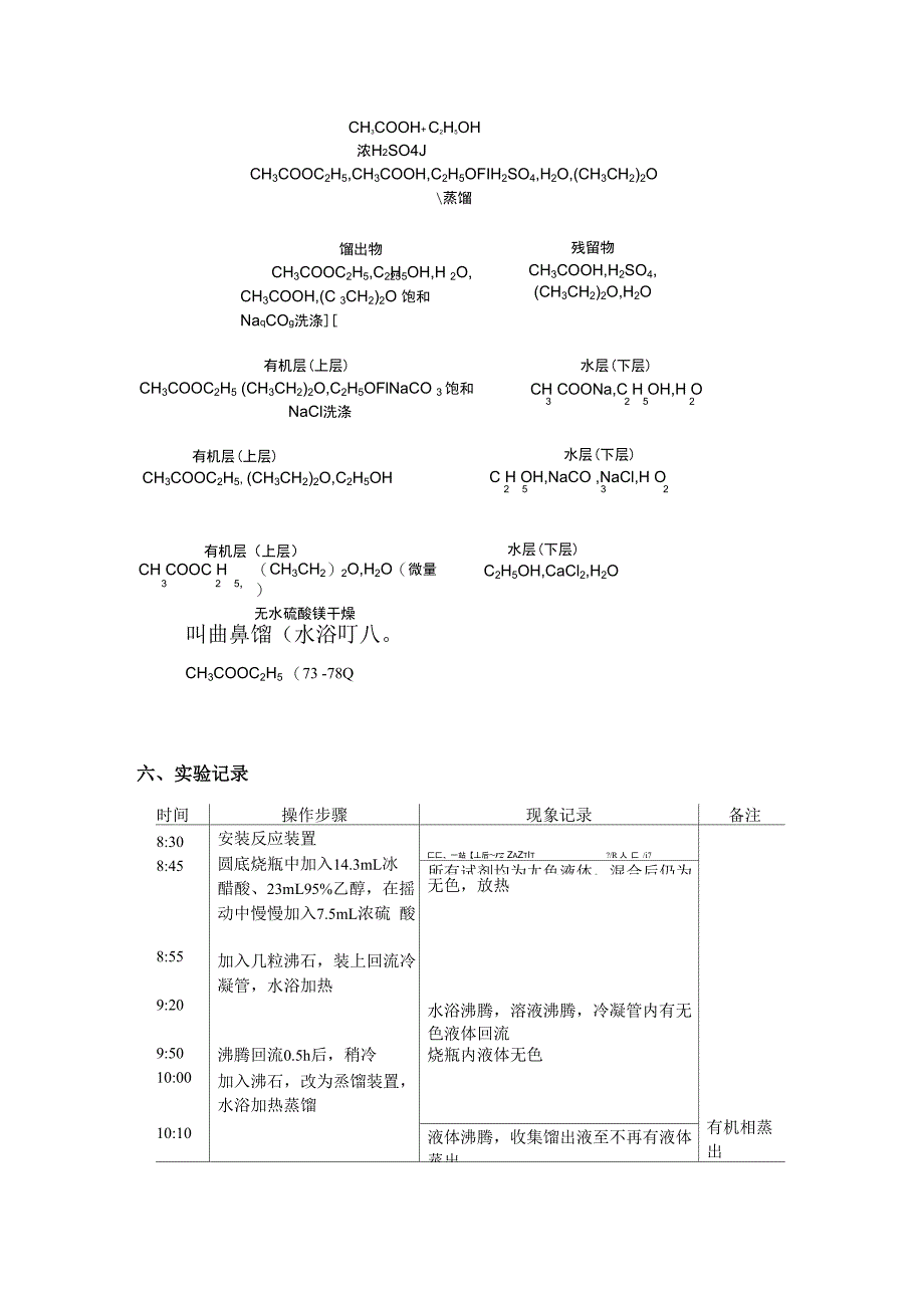 乙酸乙酯实验报告_第3页