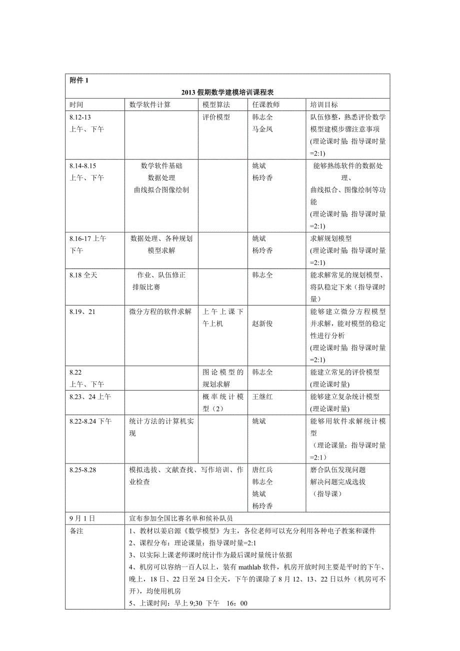 2013年全国大学生数学建模竞赛培训计划(初).doc_第5页