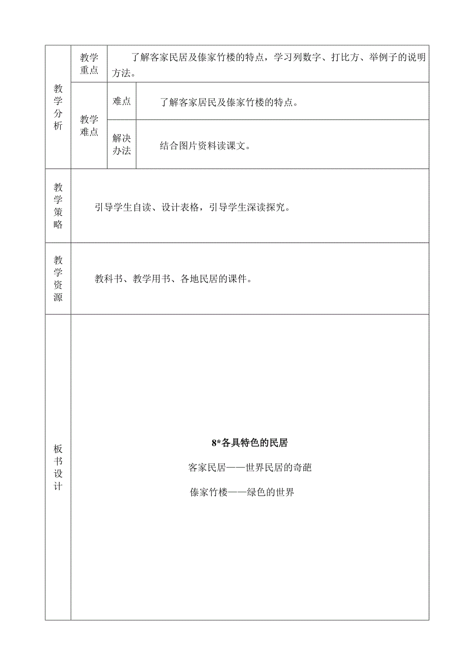 8各具特色的民居.doc_第2页