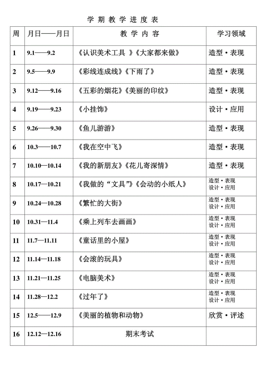 1年级美术电子教案上册_第1页