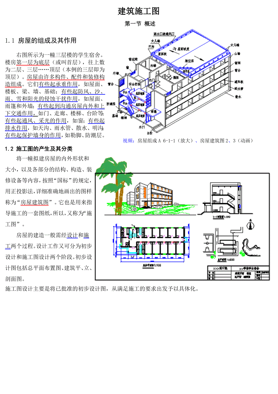 建筑施工图-综合_第1页