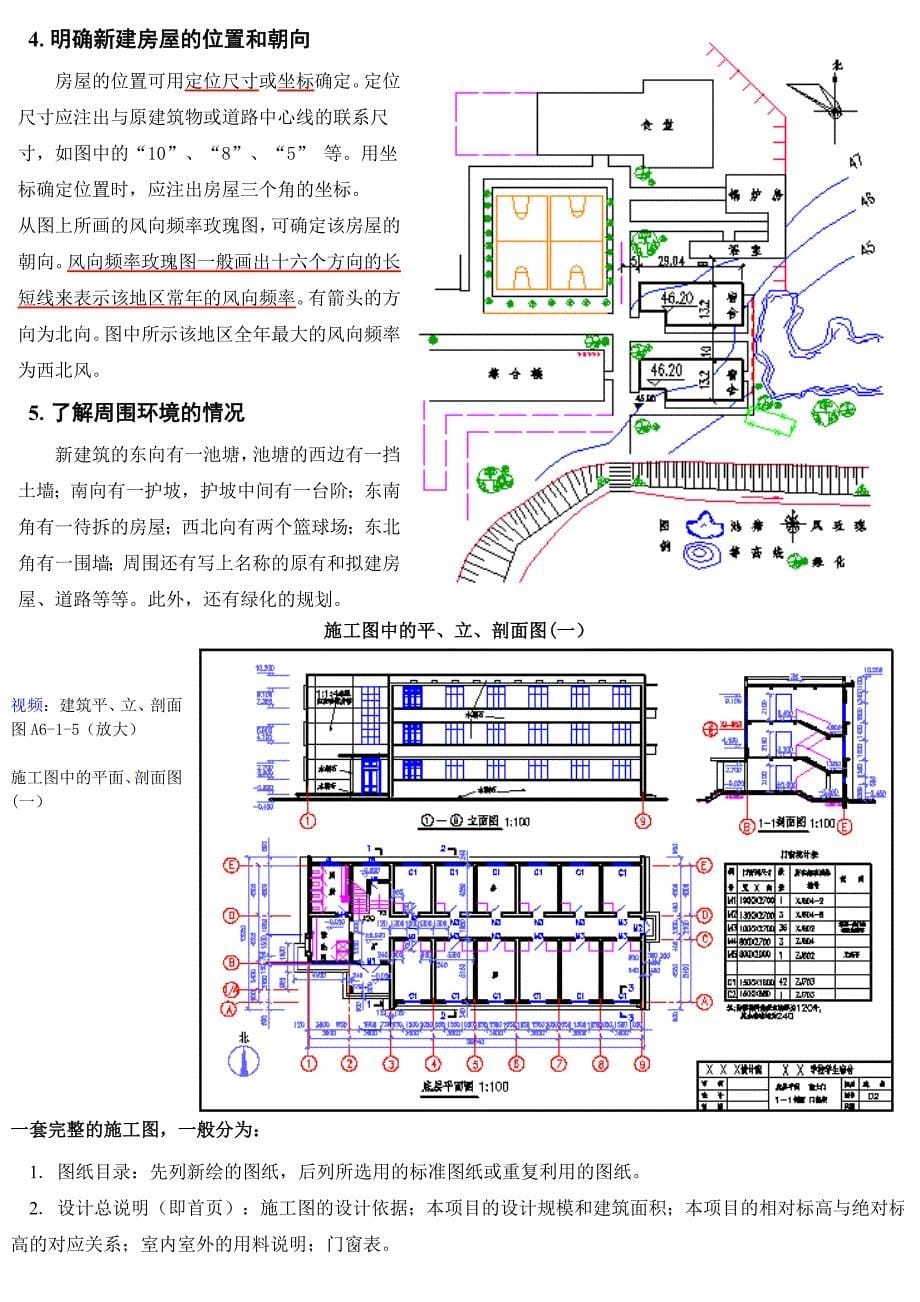 建筑施工图-综合_第5页