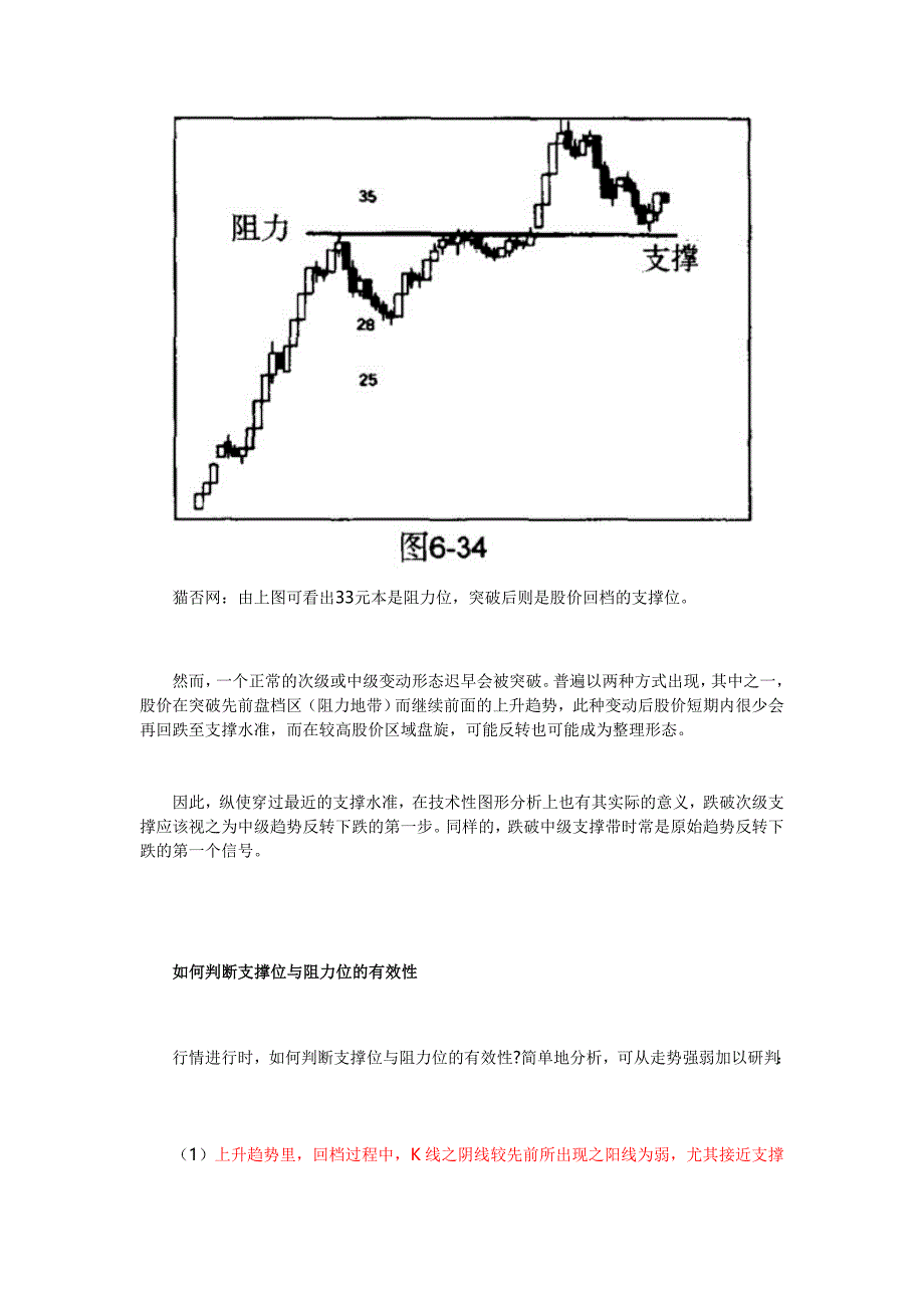 K线的支撑和阻力研究.doc_第2页