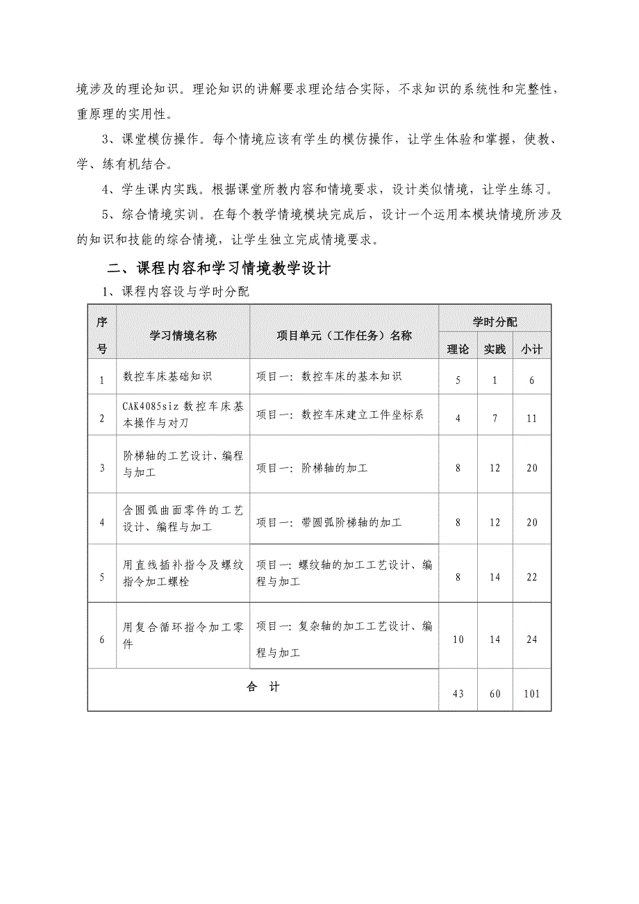 数控车削加工工艺与编程课程整体教学设计方案.doc_第2页