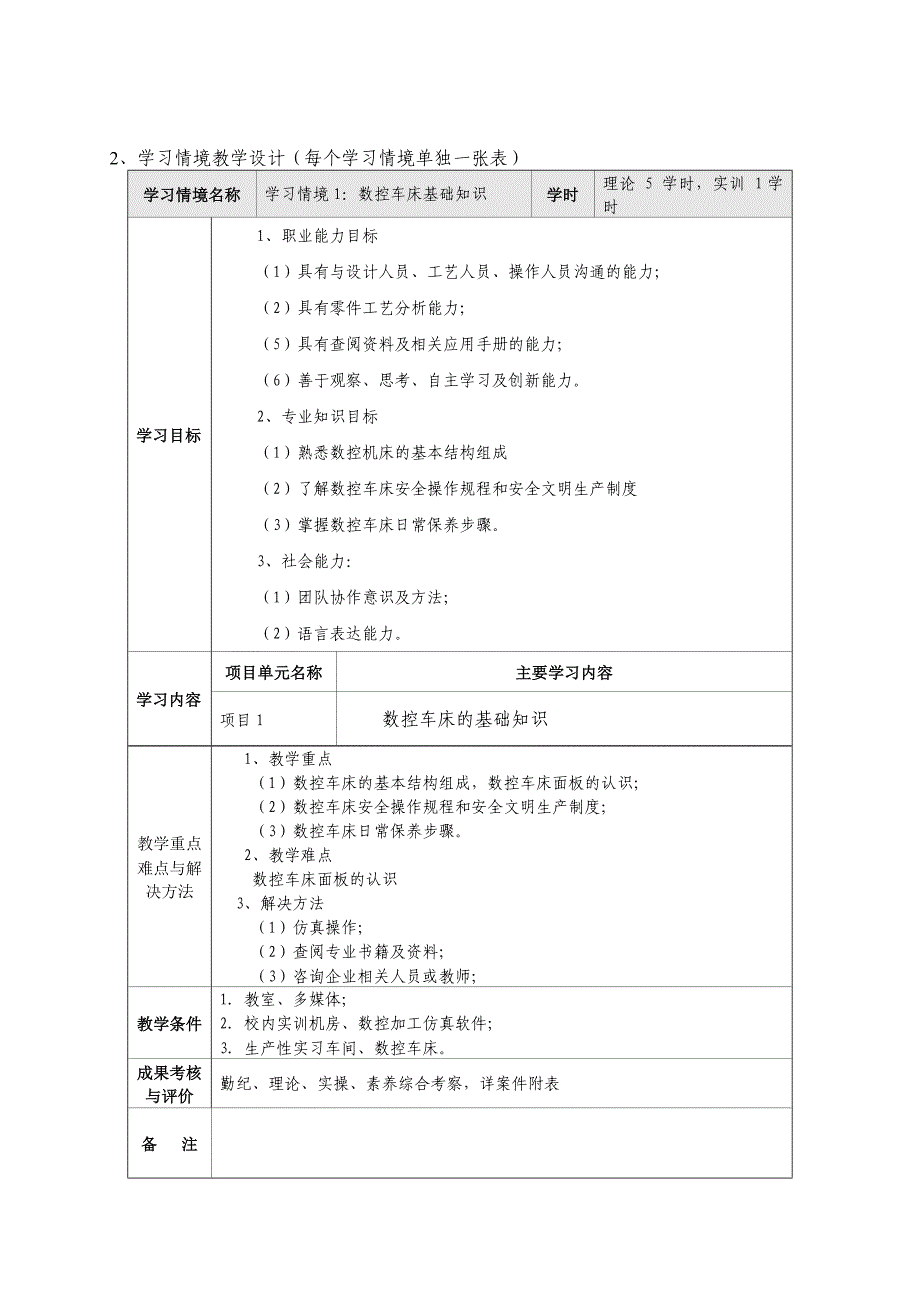 数控车削加工工艺与编程课程整体教学设计方案.doc_第3页