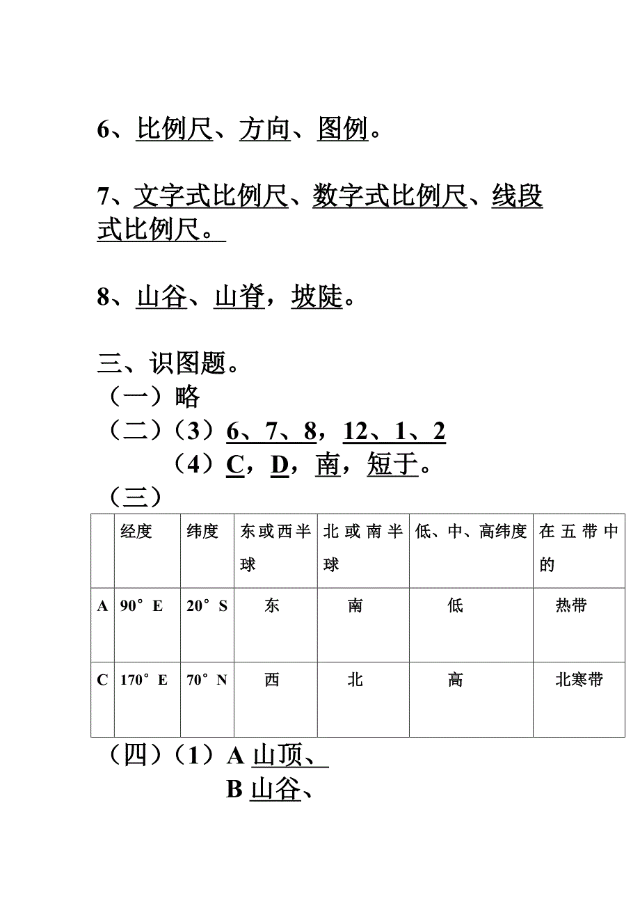 七年级地理上册测试卷答案1.doc_第2页