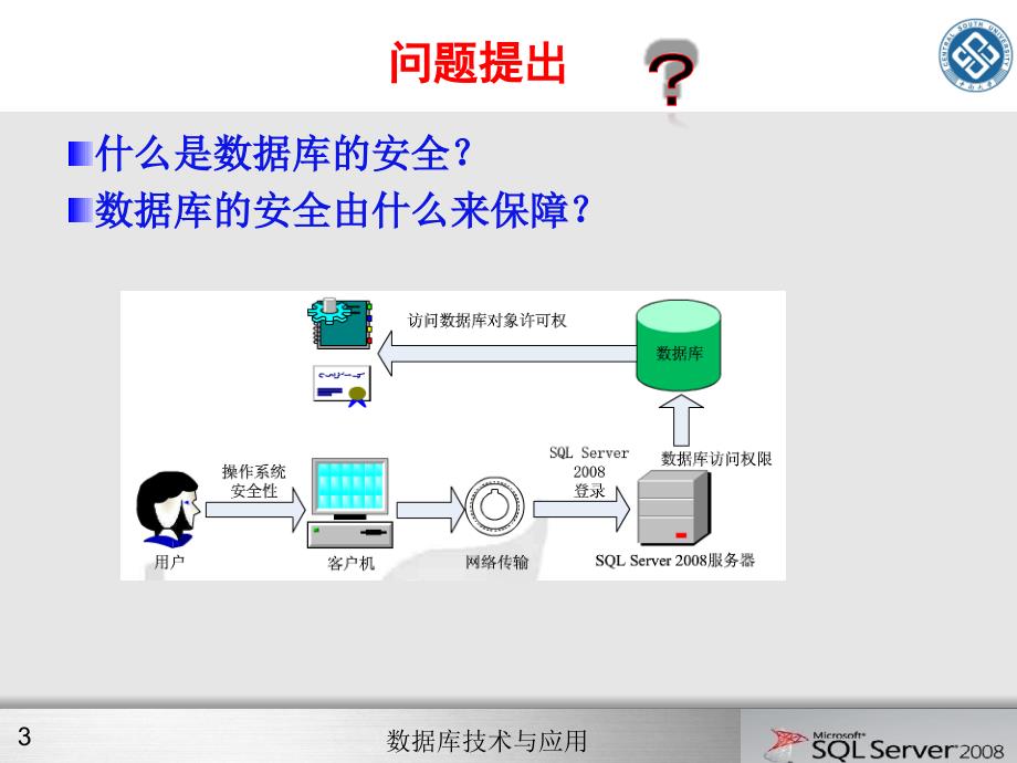 第8章数据库安全管理_第3页