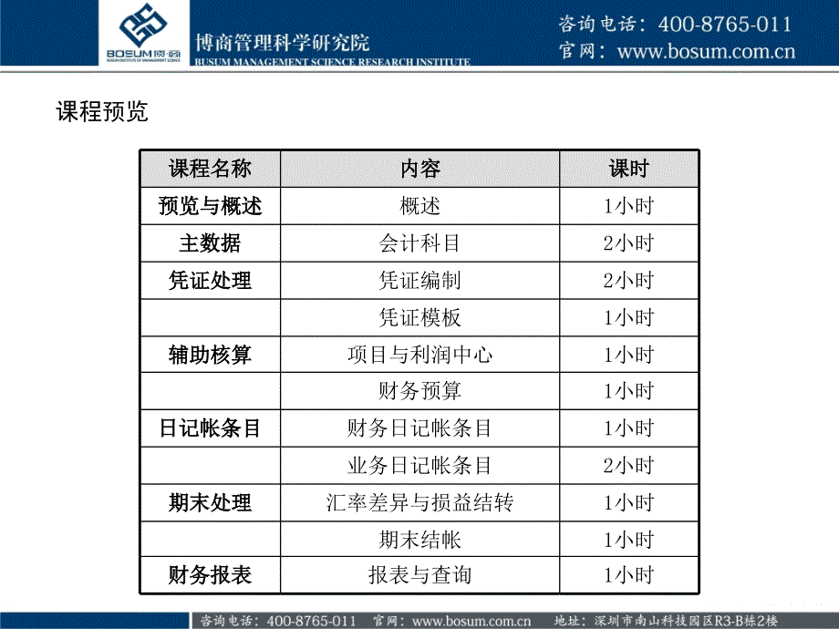 财务管理特训营企业培训课件_第4页