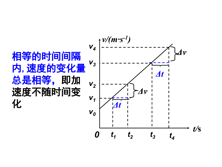 高一物理匀变速直线运动的速度与时间的关系_第3页