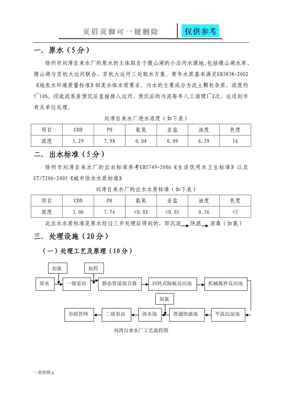 水处理实训报告深度分析_第3页