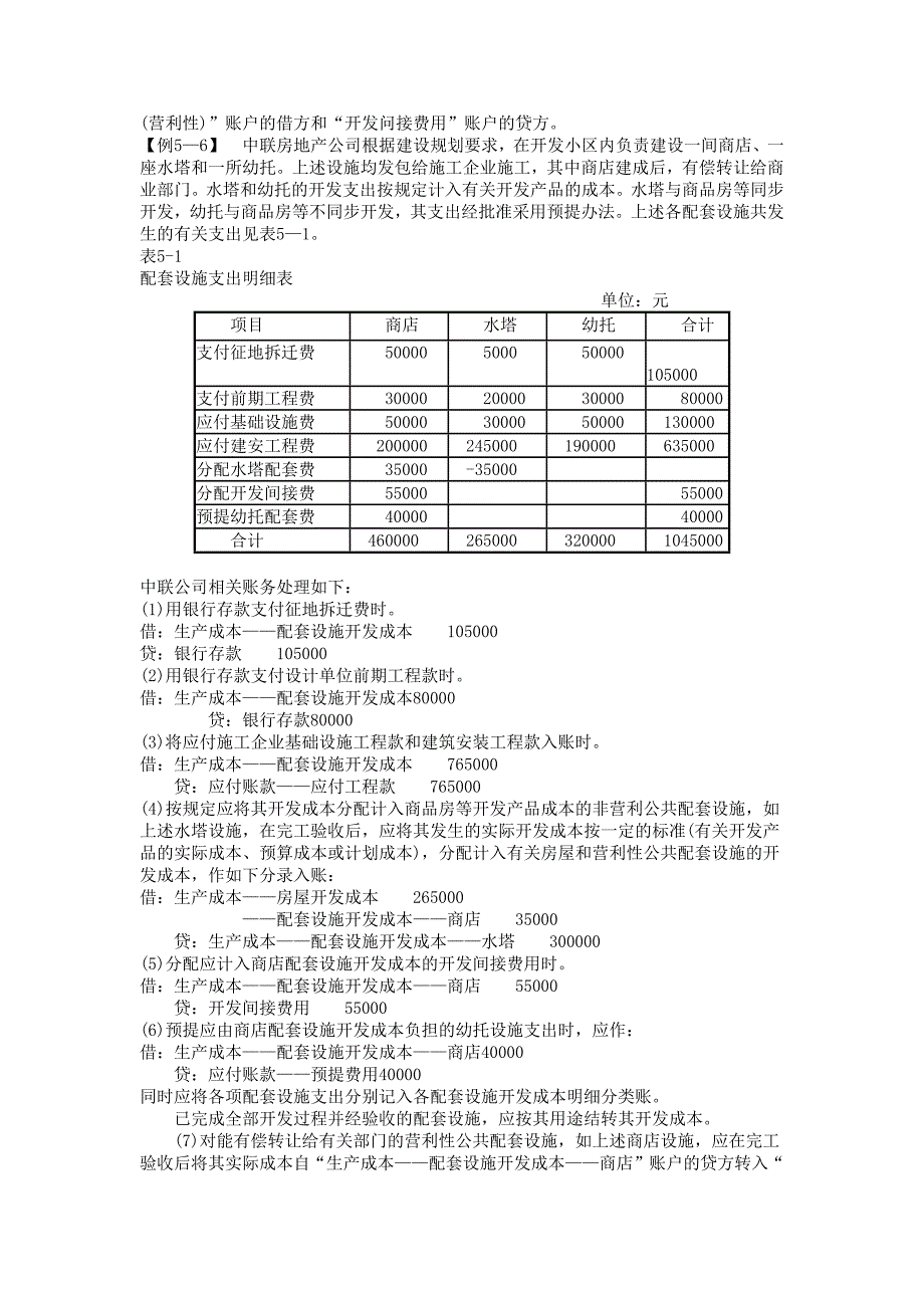 公共配套设施的核算_第3页