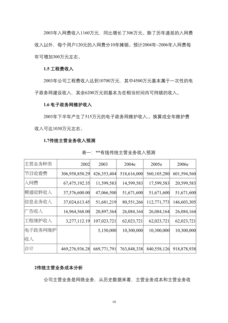 某有线实地调研报告（天选打工人）.docx_第3页