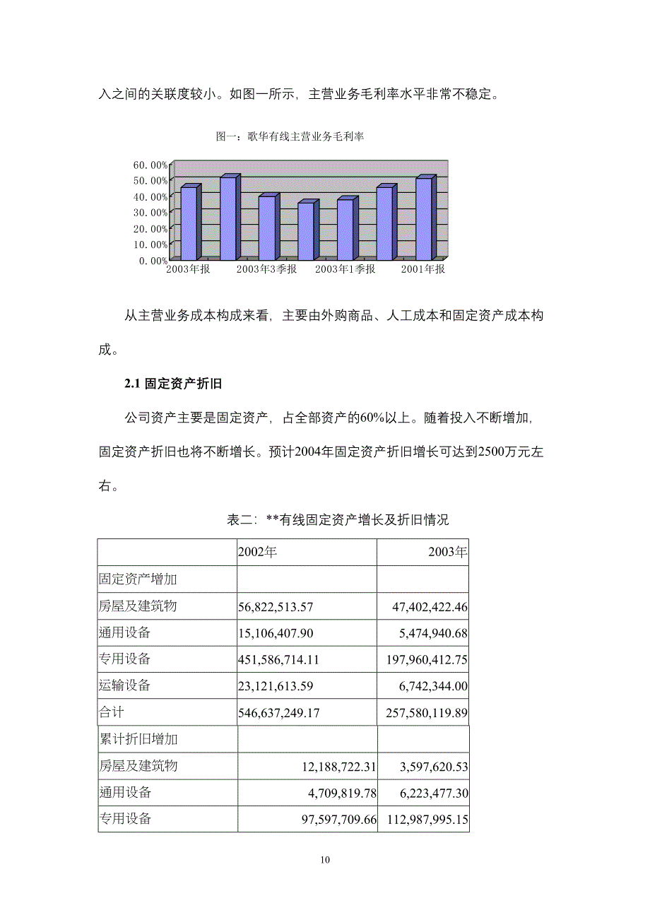 某有线实地调研报告（天选打工人）.docx_第4页