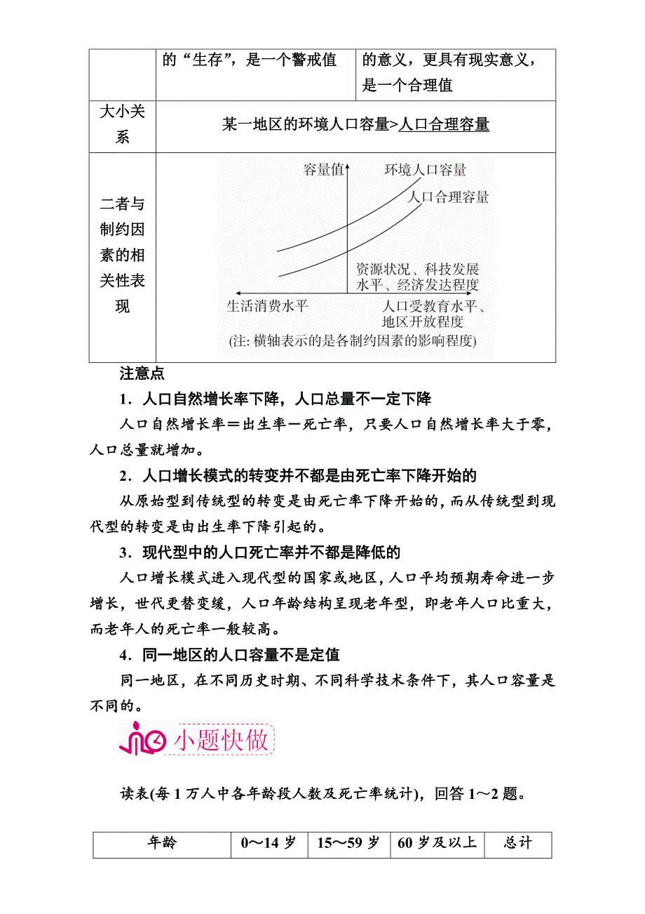 【学霸优课】高考二轮：12.1人口增长模式与人口容量教学案_第3页