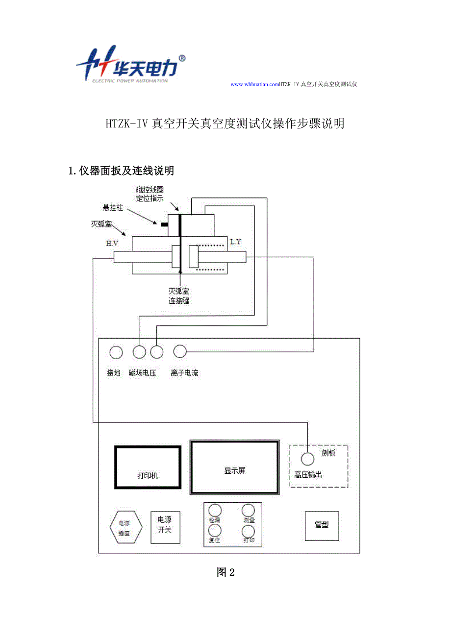 HTZK-IV真空开关真空度测试仪操作步骤说明_第1页