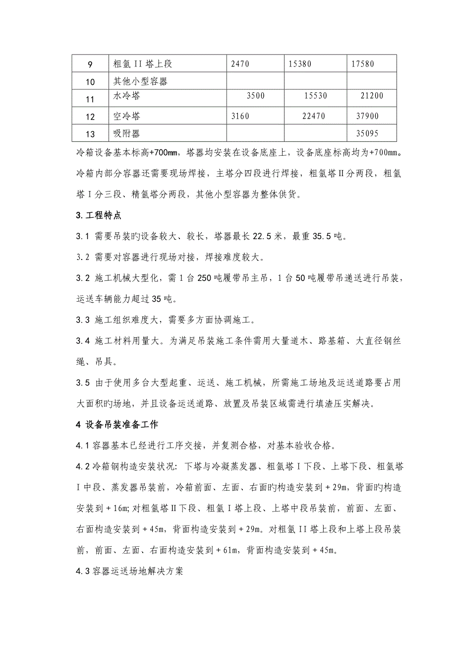 大件设备吊装专题方案修改后_第4页