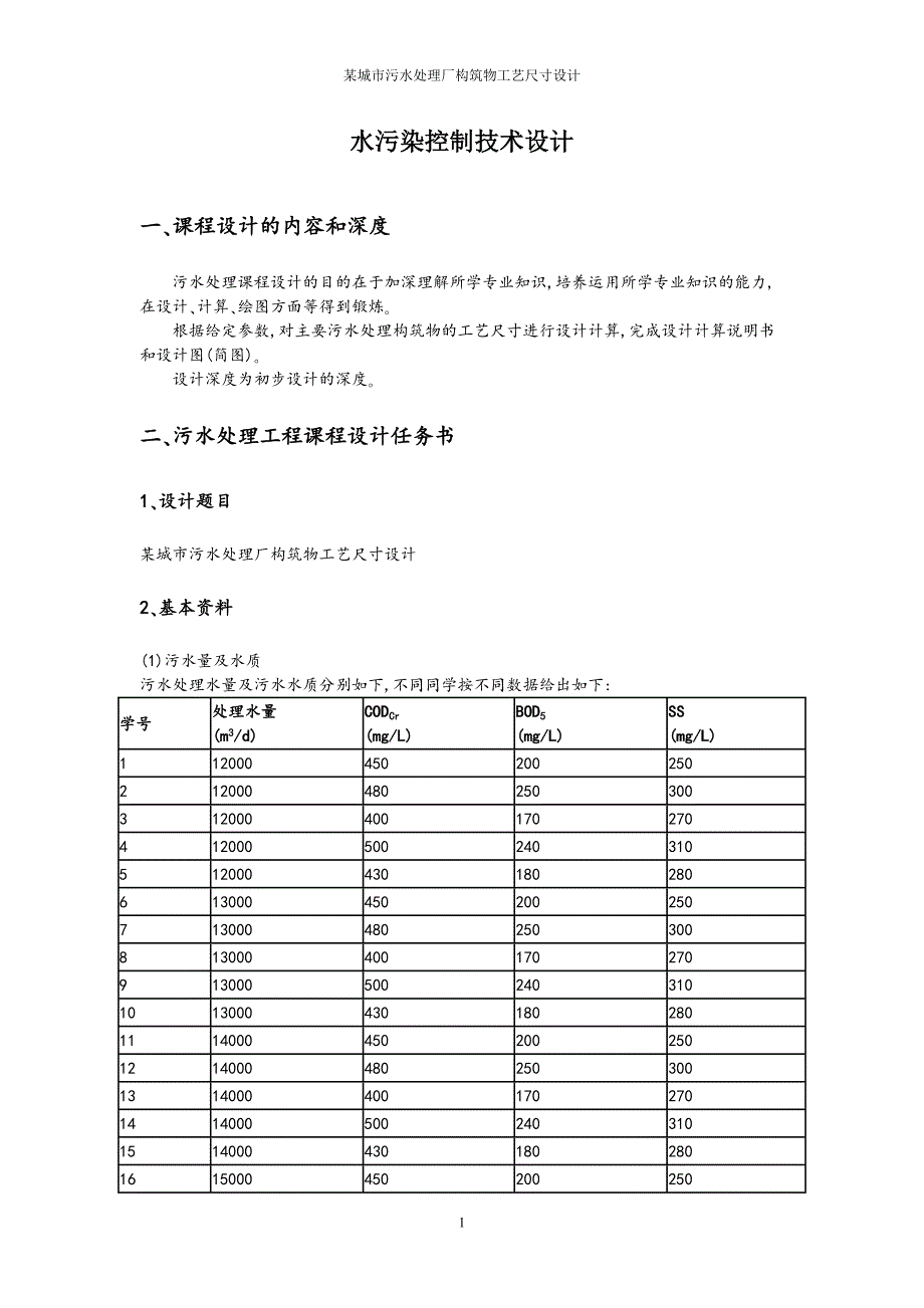 某城水处的理厂构筑物工艺尺寸设计.doc_第1页