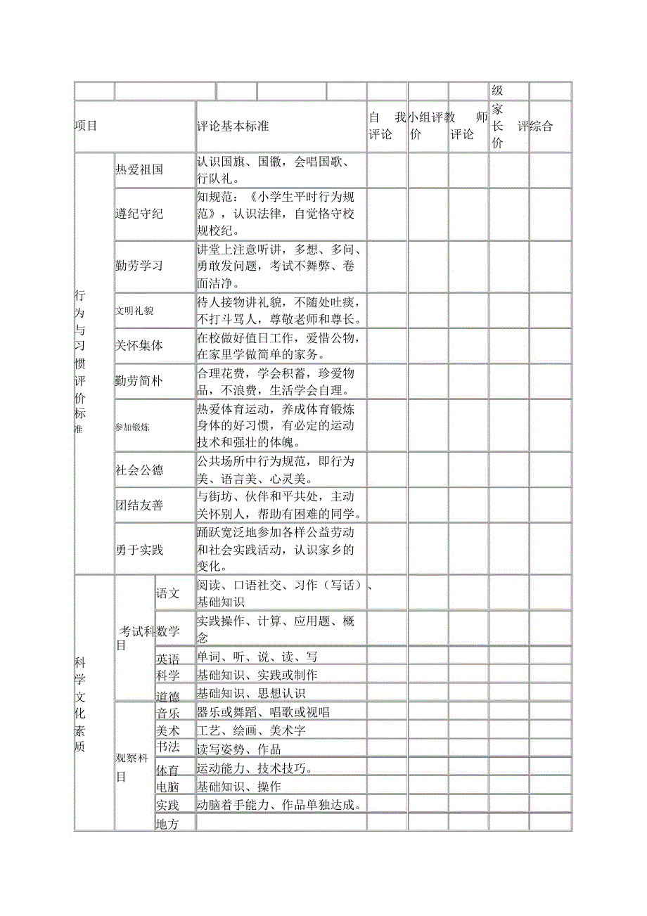 小学生综合素质评价表.doc_第3页