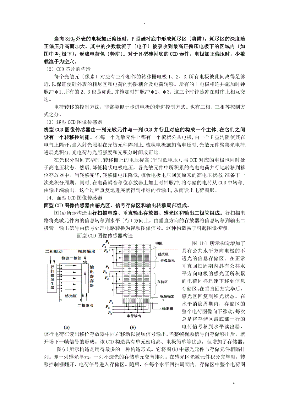 CCD探测器及平板探测器_第2页