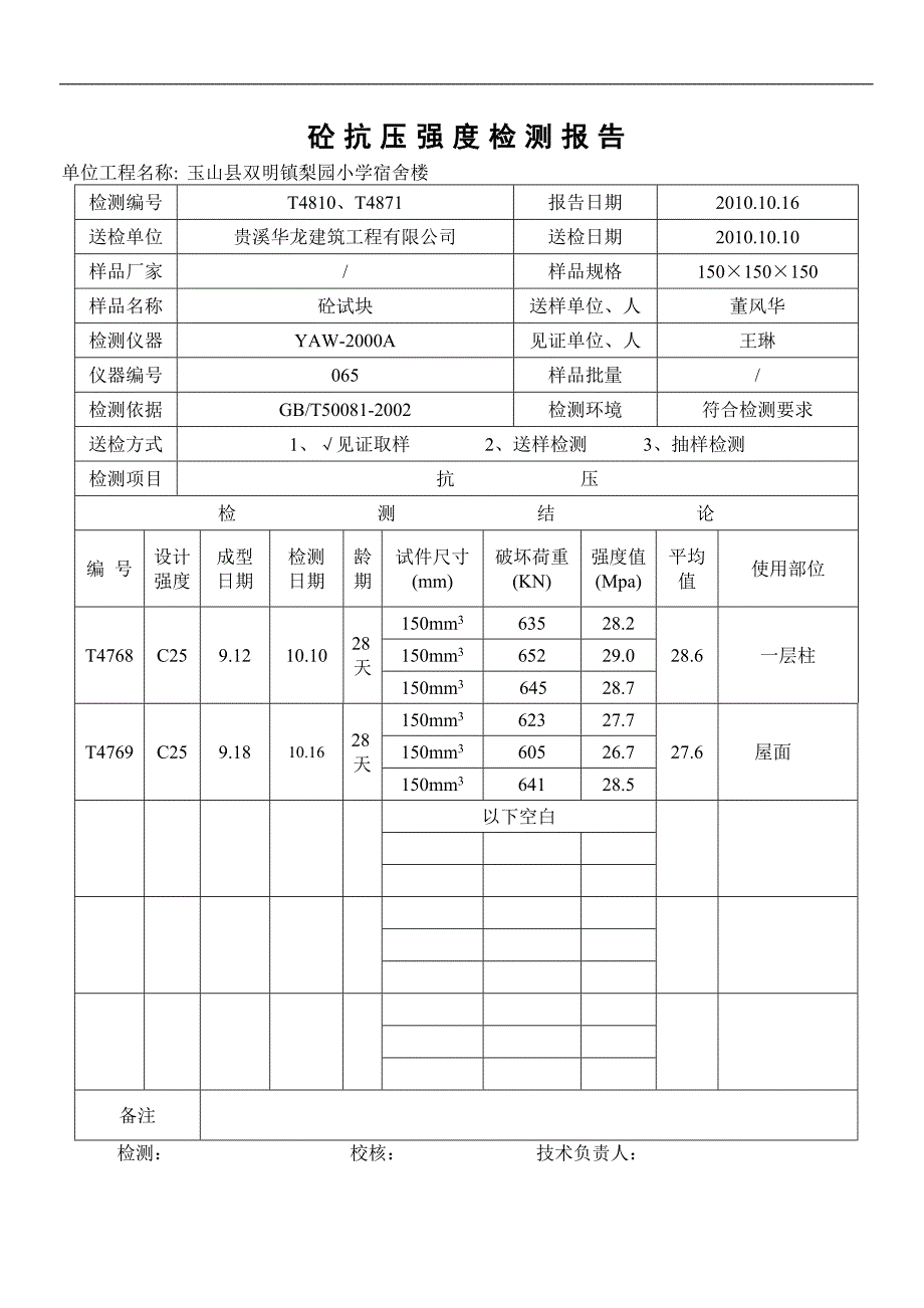 检测报告样本_第1页