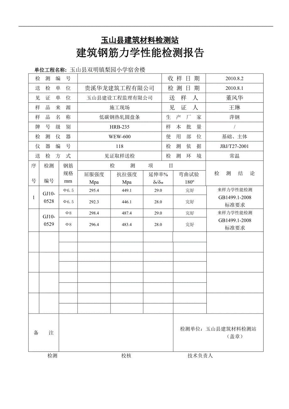 检测报告样本_第3页