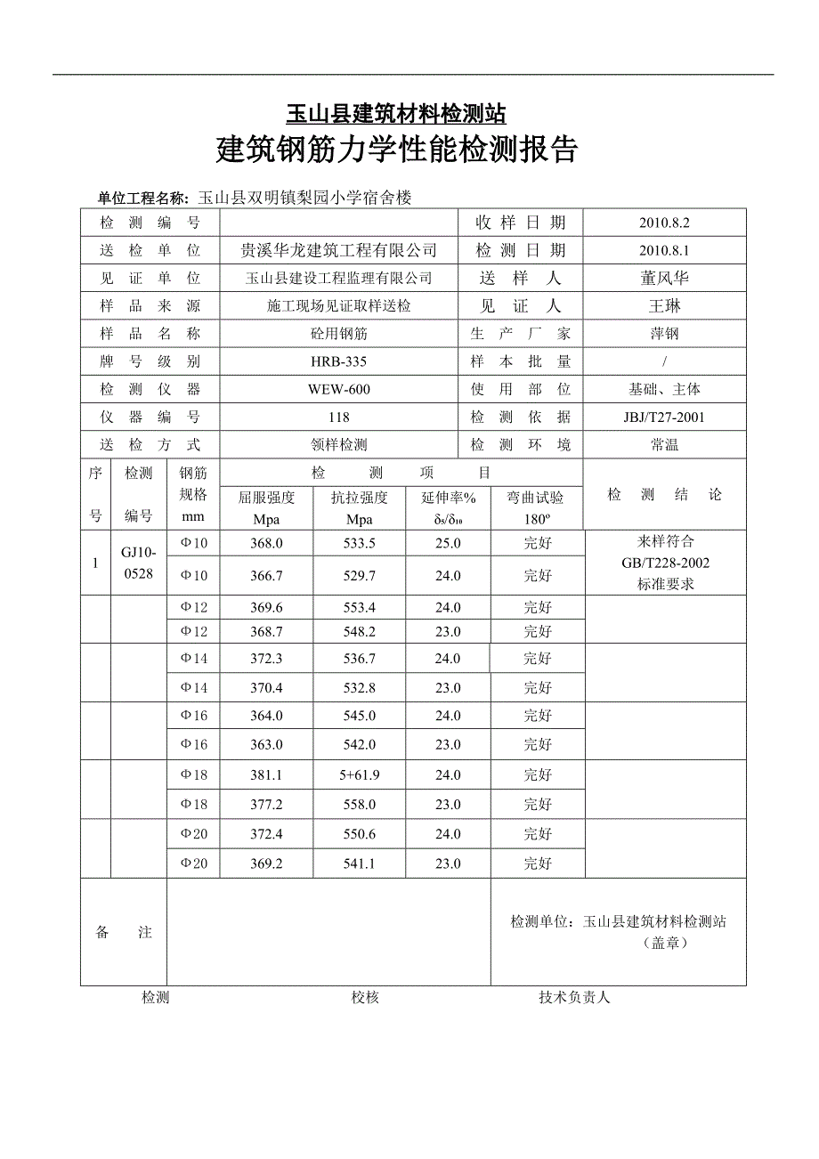 检测报告样本_第4页