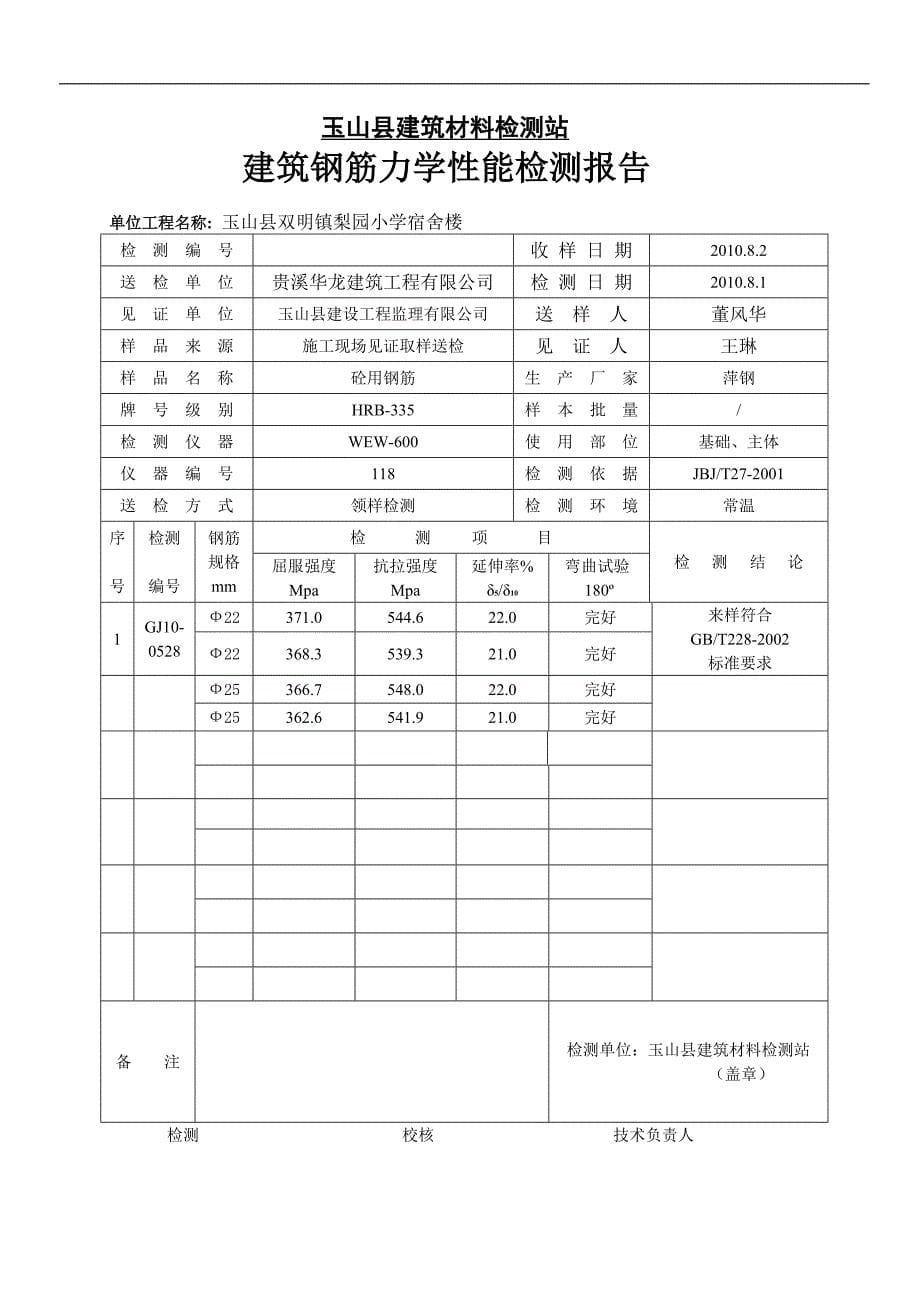 检测报告样本_第5页