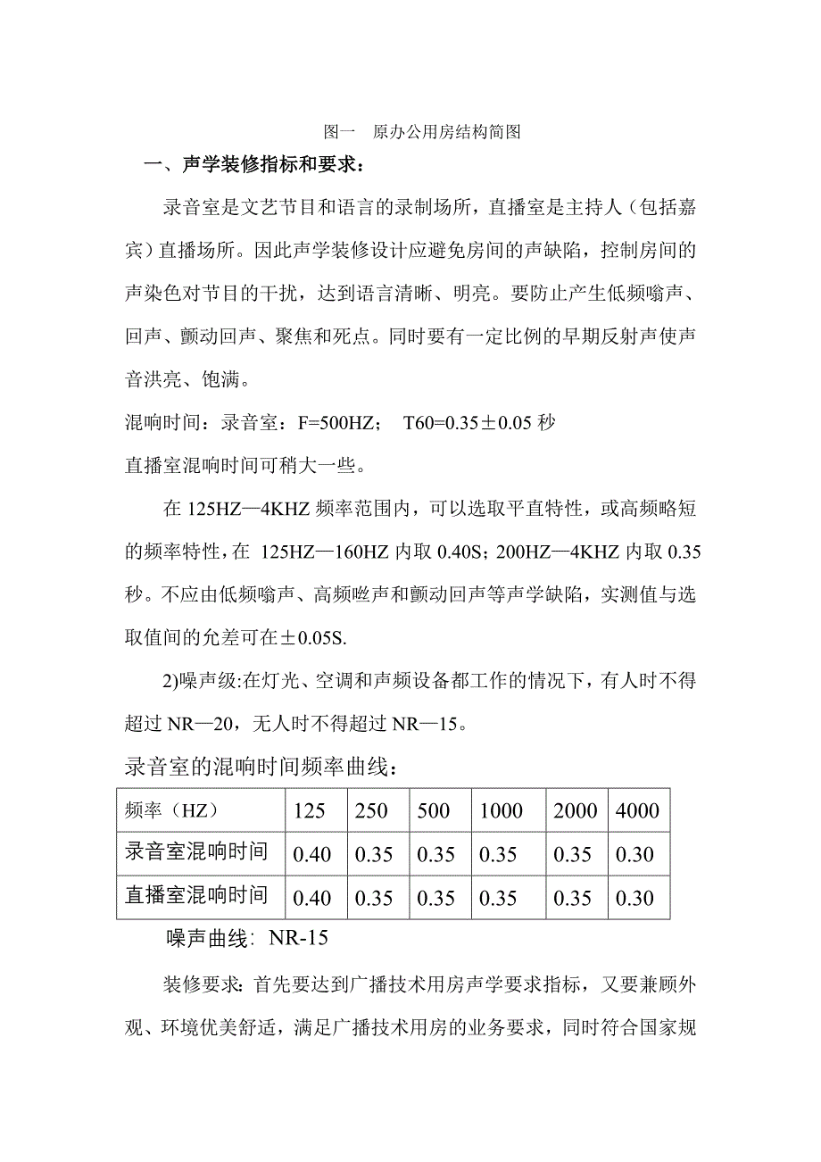 阜阳人等民广播电台技术用房声学装修_第2页