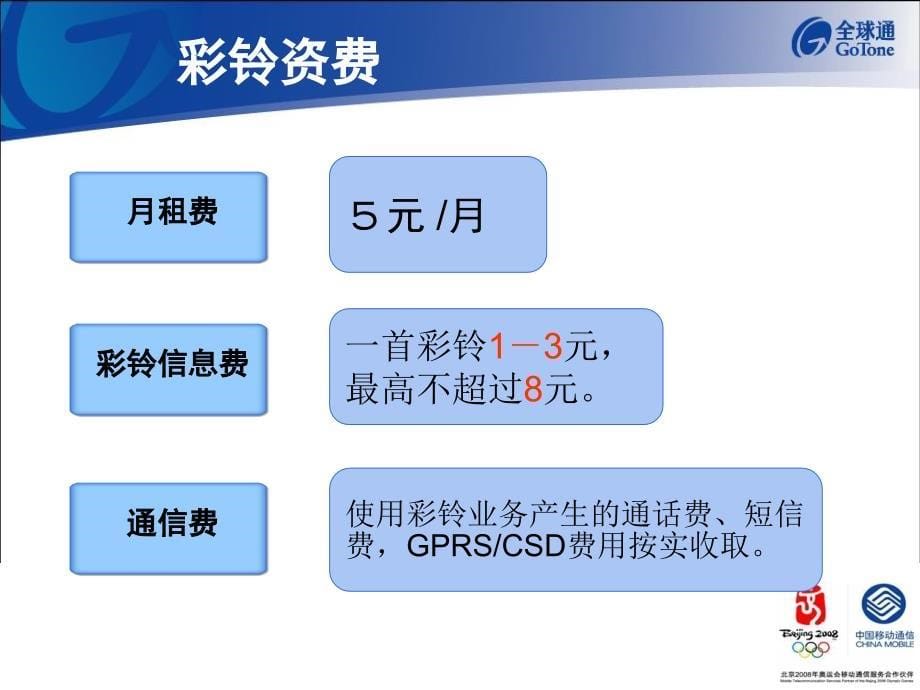 某公司业务管理知识培训_第5页