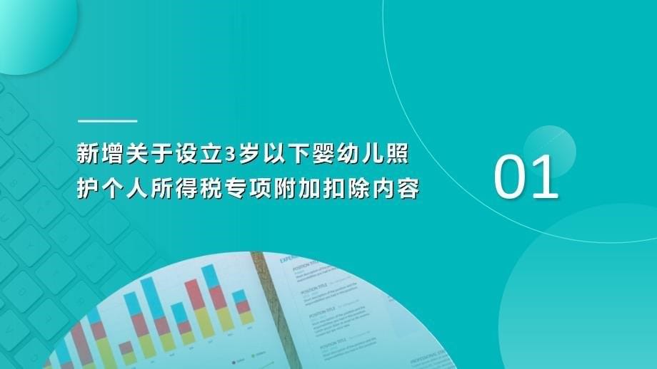 2022《关于设立3岁以下婴幼儿照护个人所得税专项附加扣除的通知》个税七项专项附加扣除主题学习PPT_第5页