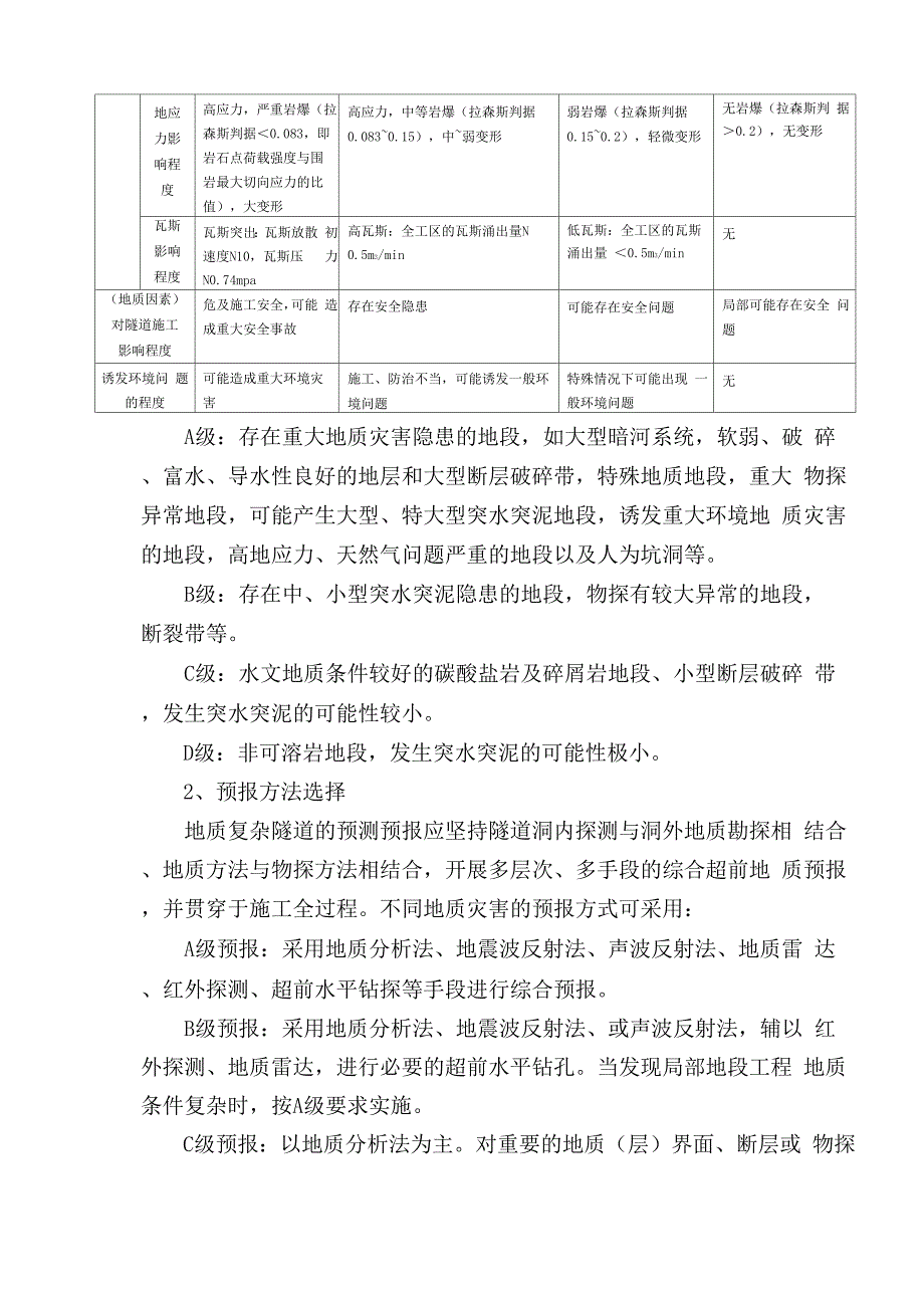 隧道超前地质预报技术交底_第4页