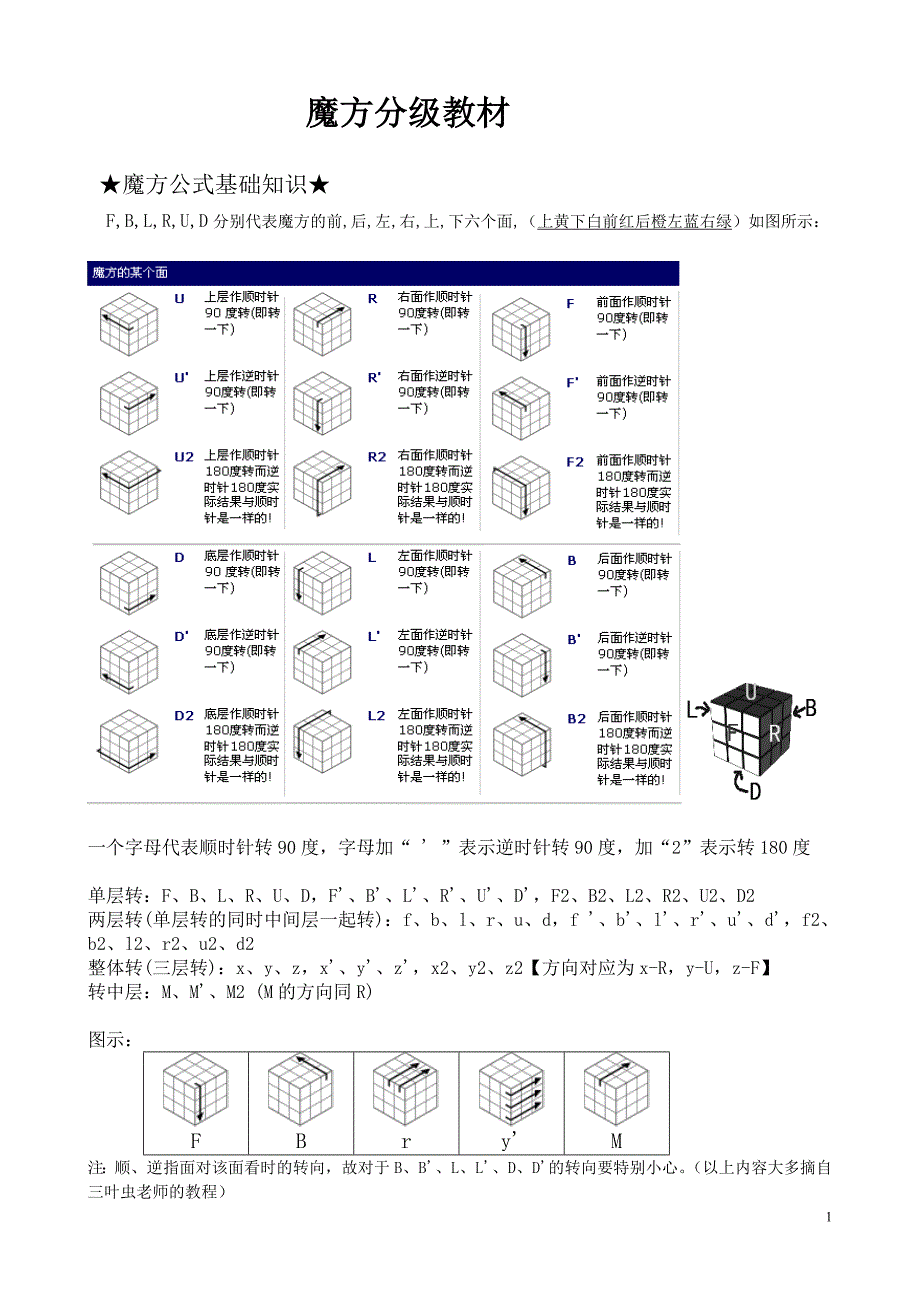 魔方初期公式.doc_第1页