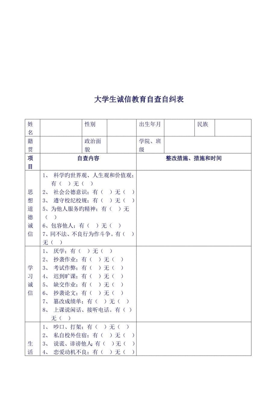 井冈山学院大学生诚信教育月主题活动实施方案.doc_第5页