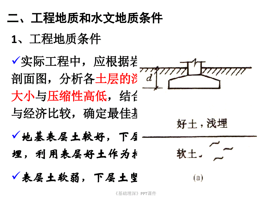 基础埋深课件_第4页