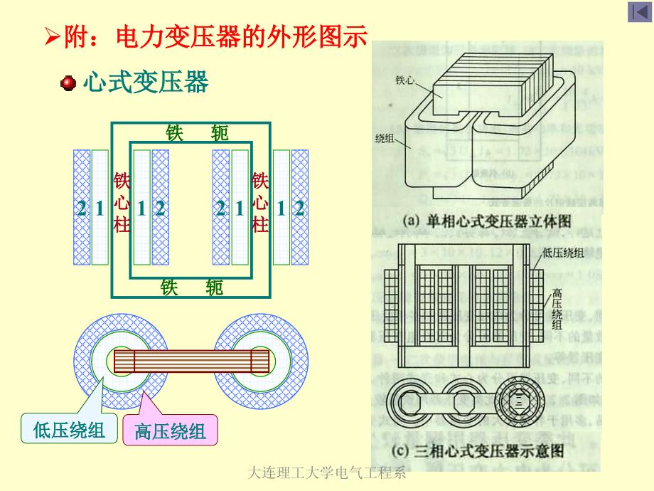 电机与拖动课件_第3页