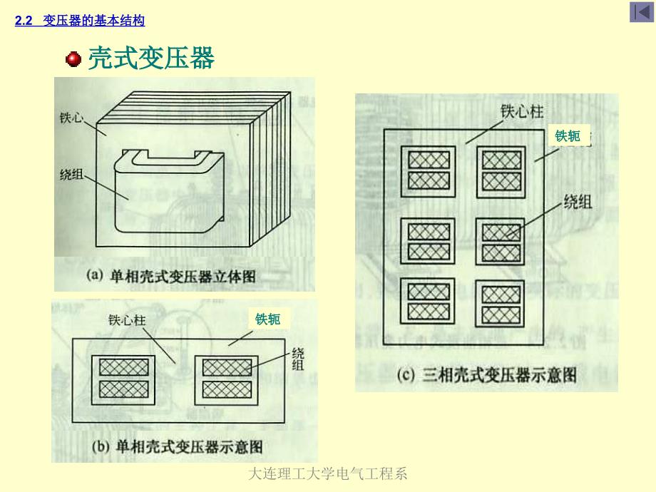 电机与拖动课件_第4页