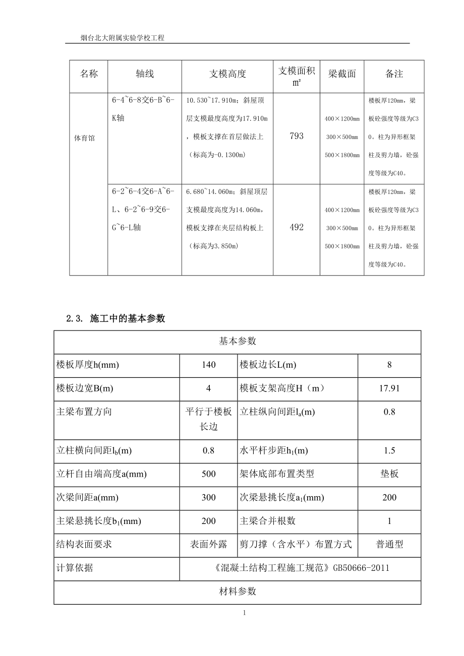 体育馆斜屋面高支模专项施工方案_第4页