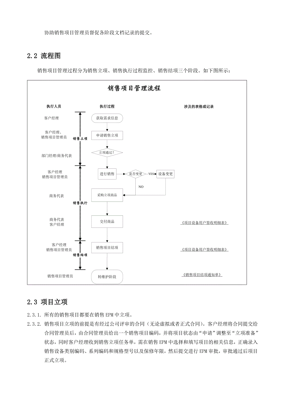 销售项目管理制度_第4页