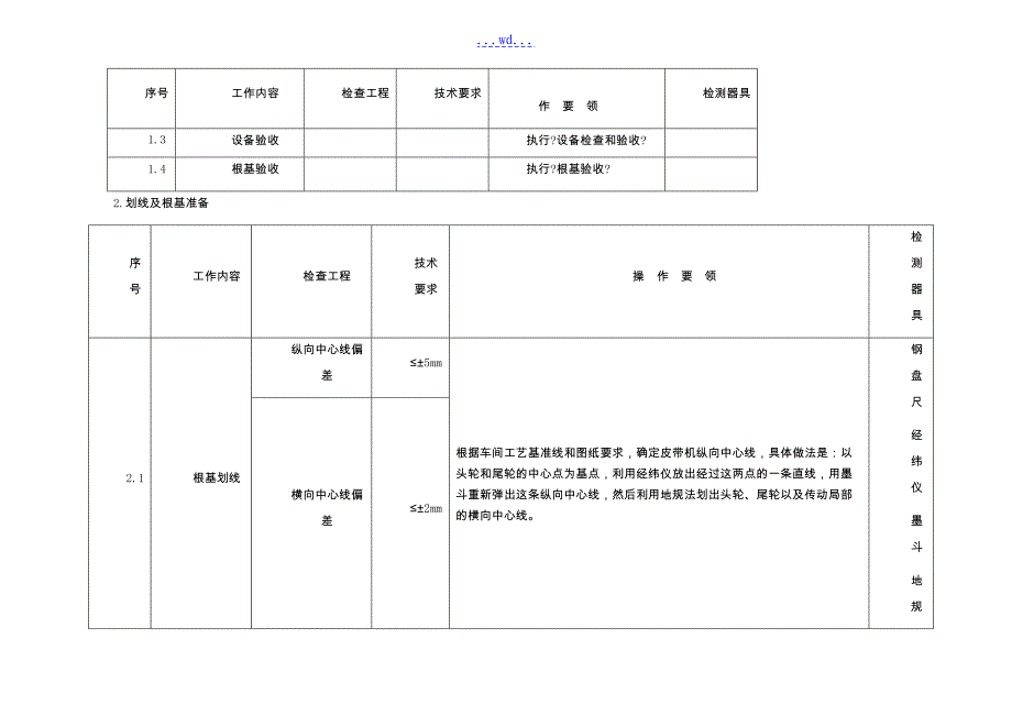 输送机安装作业指导书_第3页