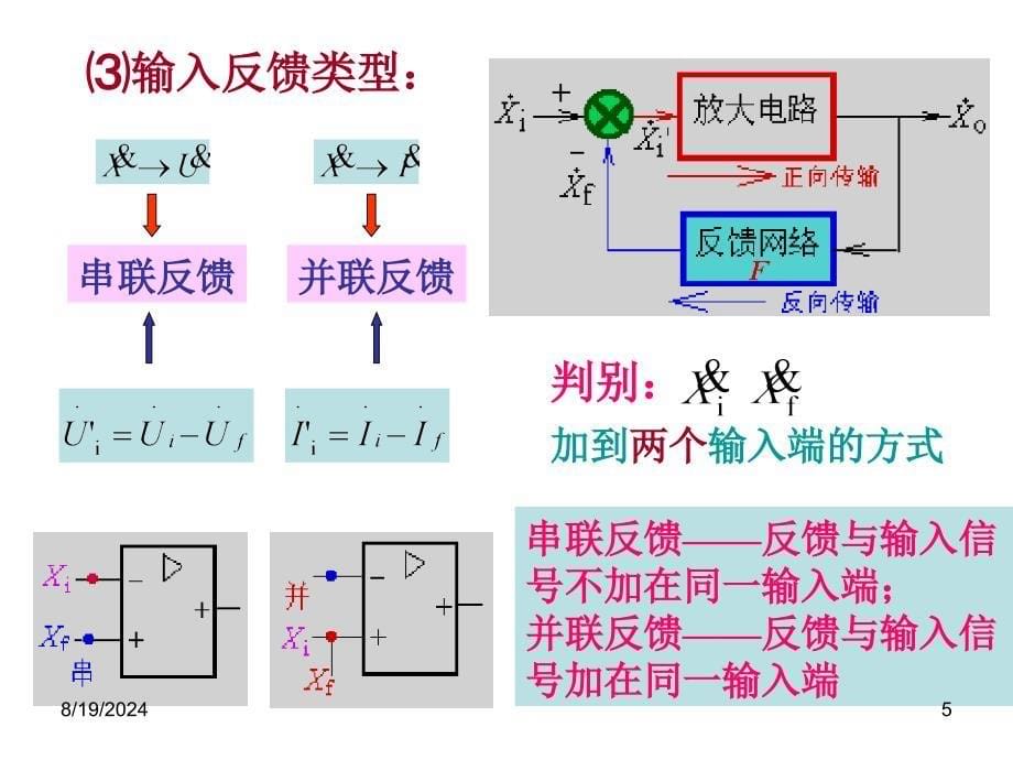 反馈放大电路的基本概念与分类_第5页