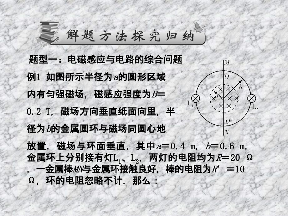 物理第一轮总复习精讲课件93电磁感应规律的综合应用课件_第4页