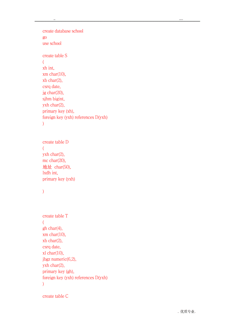 上海大学数据库实验报告_计算机-数据库_第3页