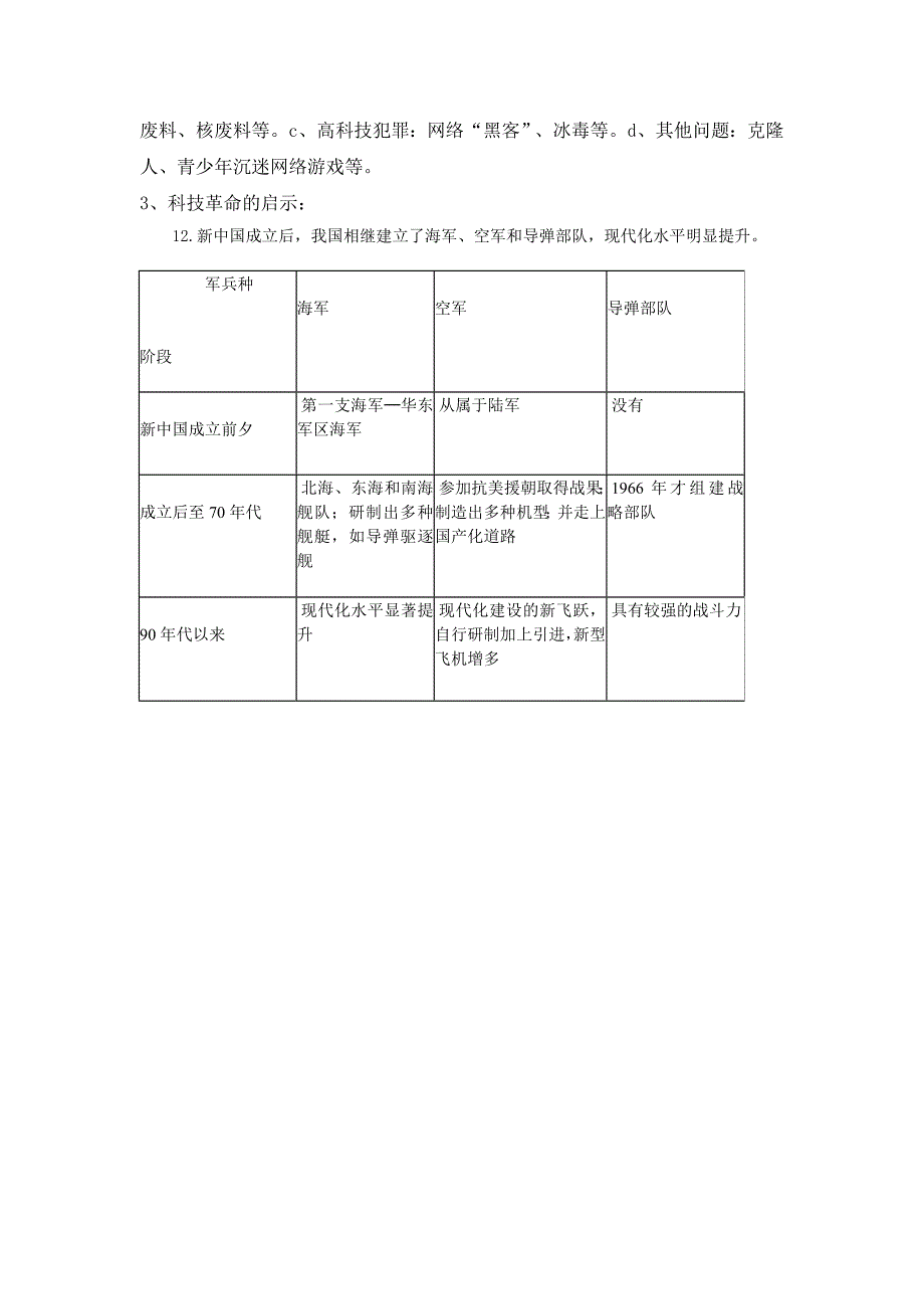 三次科技革命 (1)_第2页