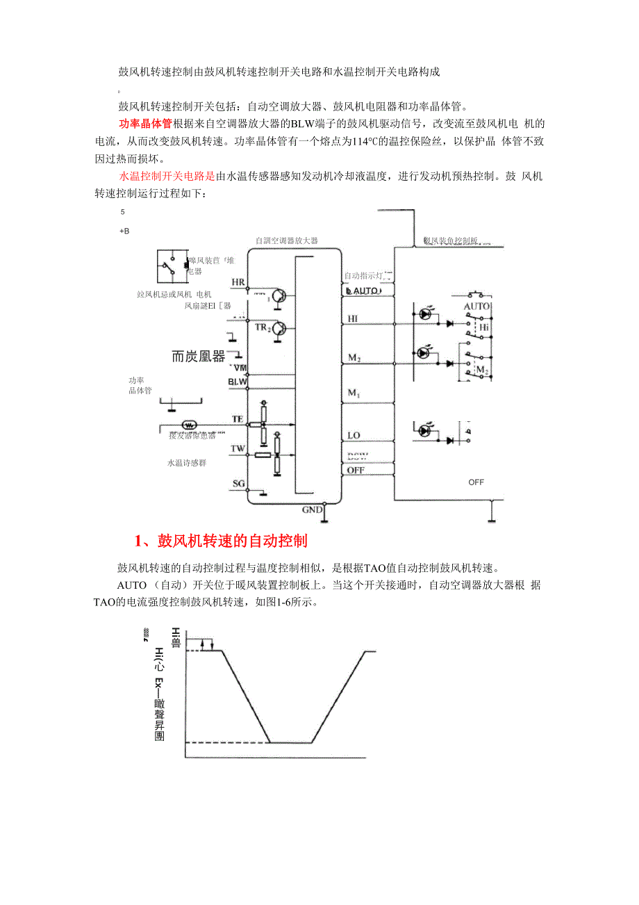 丰田鼓风机电路_第4页