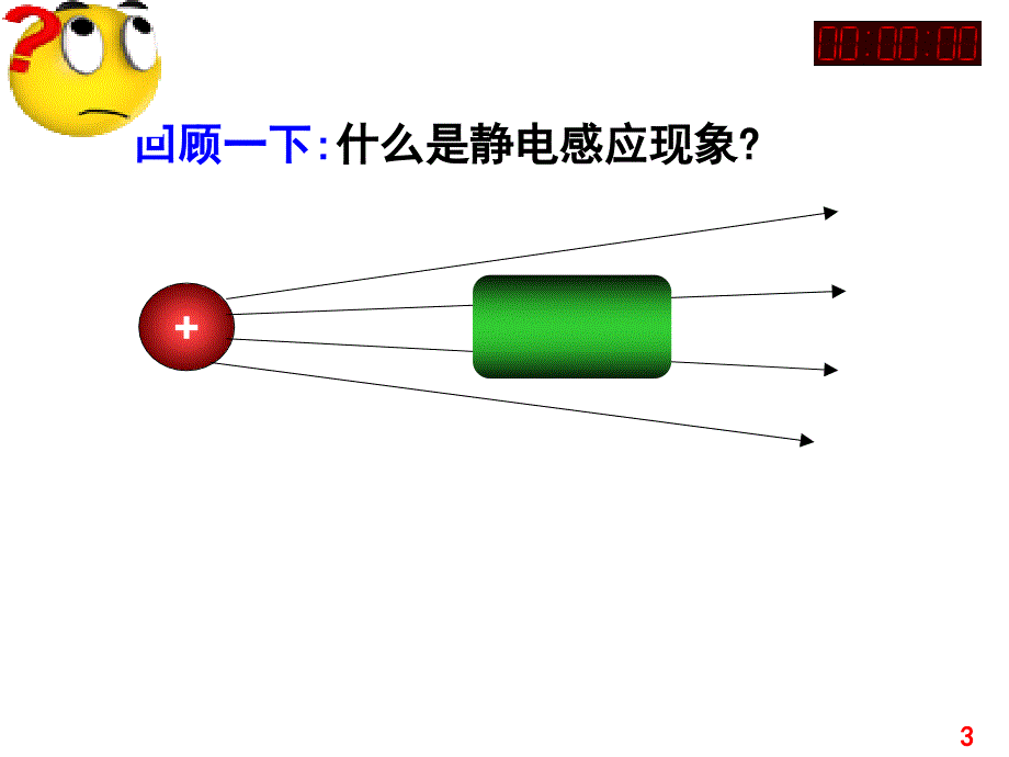 静电现象的应用_第3页