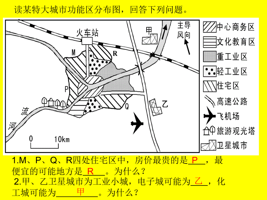 城市功能区及其合理布局教学文案_第2页